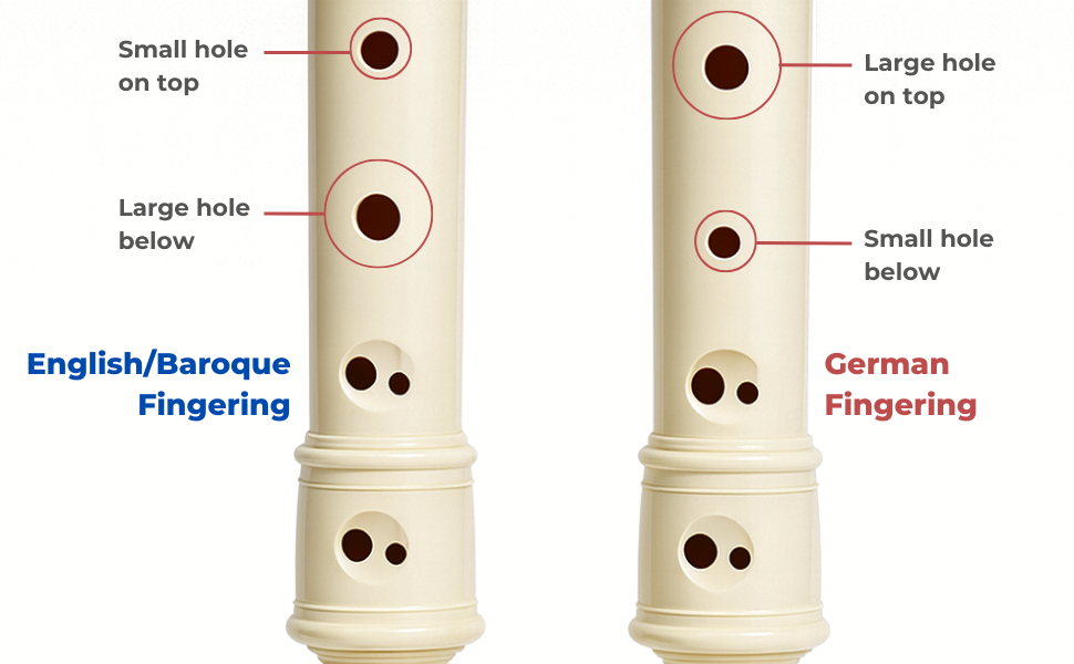 Flûte à bec Soprano AULOS, doigté ALLEMAND, 3 pièces - E302